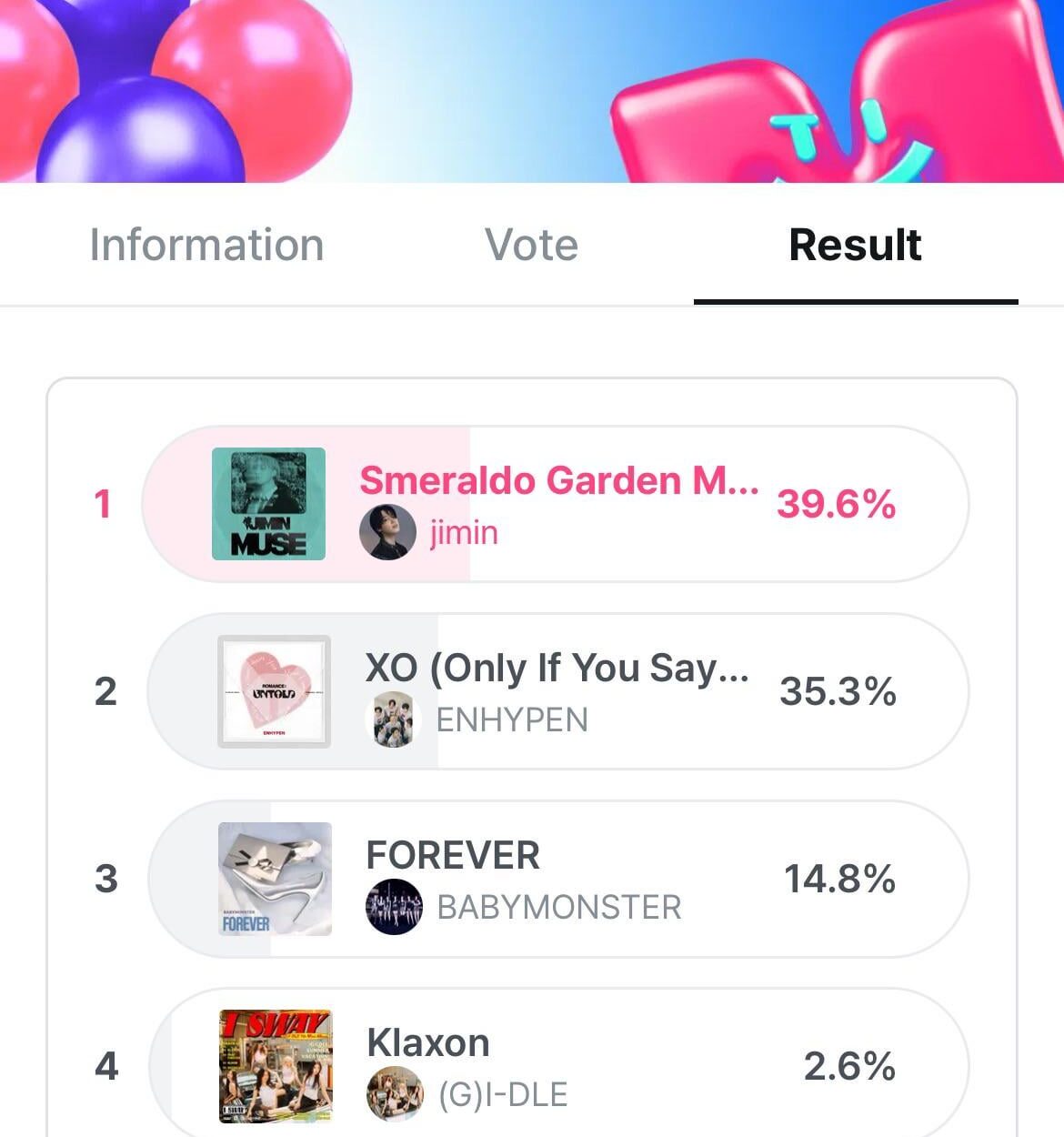 MNet pre-vote?