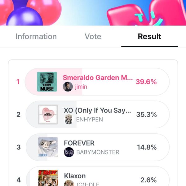 MNet pre-vote?