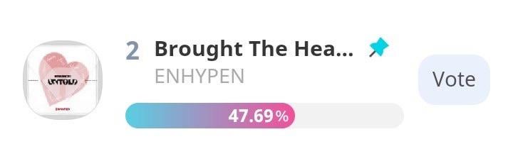 ENHYPEN’s ‘Brought The Heat Back’ nominated for Show Champion Pre-vote; Vote on Idol Champ